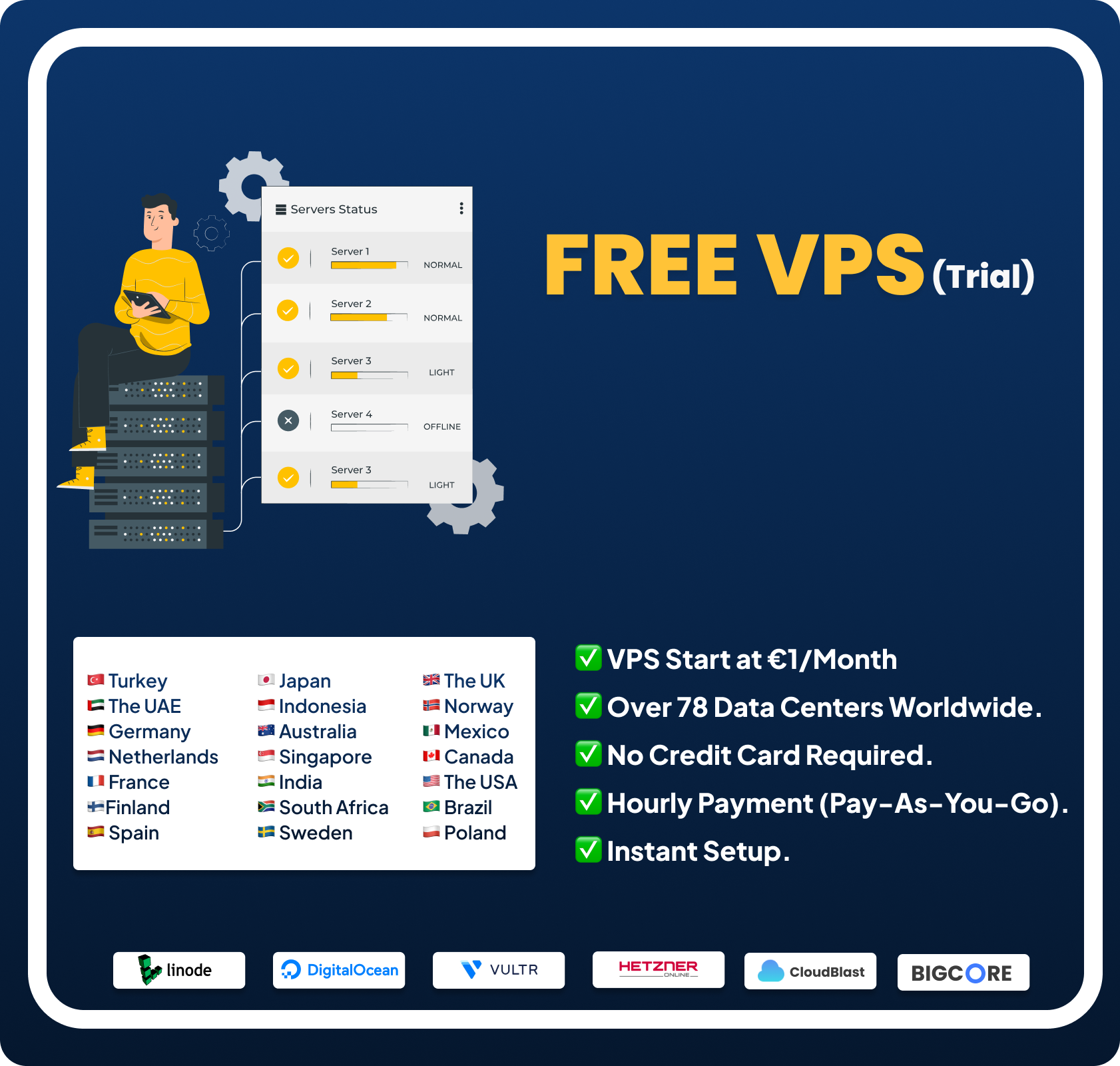 Caasify VPS